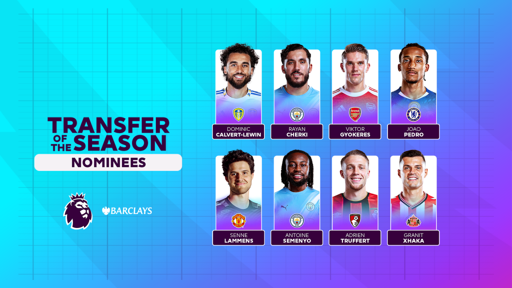 Antoine Semenyo sous les couleurs de Manchester City