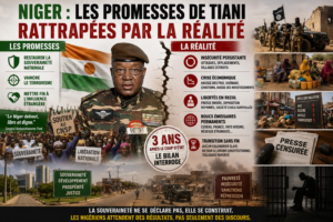 Niger : le régime de Tiani face à l&rsquo;écart entre promesses et réalité